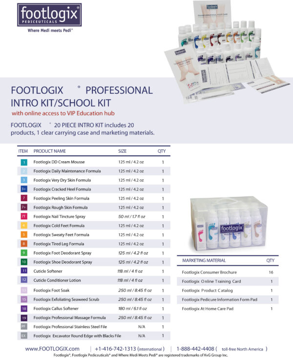 Footlogix Intro Kit/School Kit (Special Order, Please contact us) - Image 2