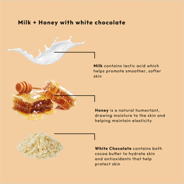 BCL Milk, Honey, White Chocolate Moisture Mask 16oz - Image 2
